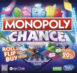 monopoly chance - obrázek