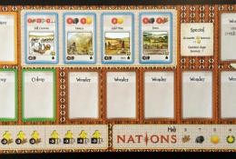 Nový národ - Mali