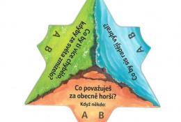 Otázkový trojuholník