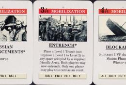 Karty Spojenců - mobilizace