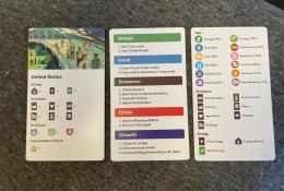 Karta s iniciálním rozestavěním komponent pro USA, z druhé strany průběh hry, další karta s ikonami