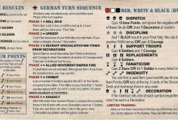 Referenčná karta pre nemeckého hráča