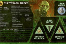 The Yssaril Tribes