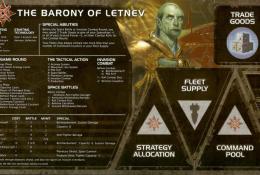 The Barony Of Letnev