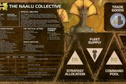 The Naalu Collective