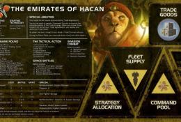 The Emirates Of Hacan