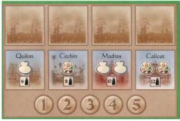 Deska hráče - kolonie a plantáže