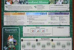 Hráčská deska - Woodland Alliance