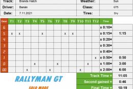 Rallyman GT - Solo mod - Brands Hatch GT5