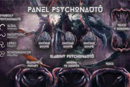 Panel psychonautů