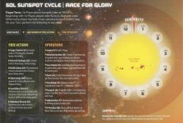 Deska slunečního cyklu pro lehčí variantu hry
